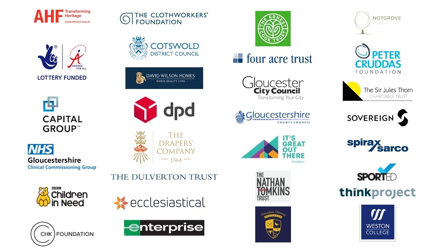Funders & Partners